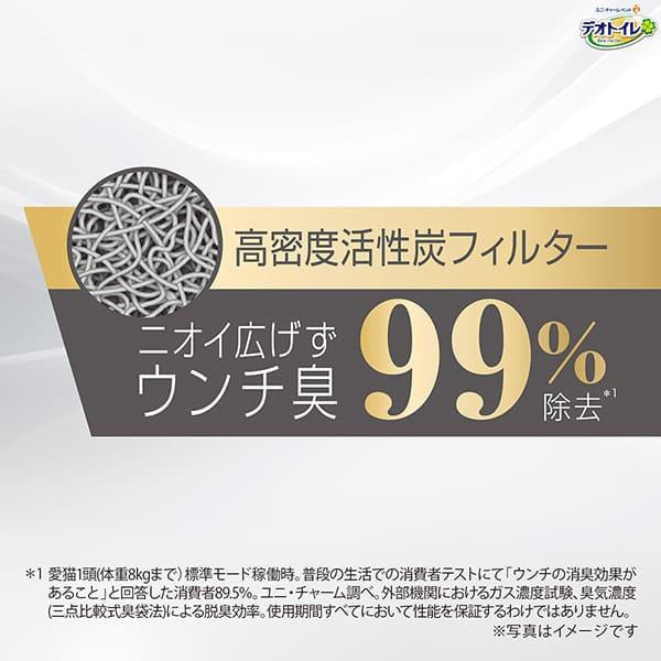 高密度活性炭フィルター