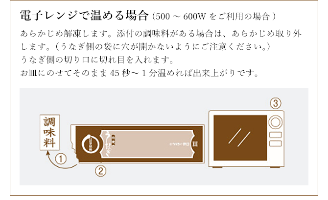 電子レンジで温める場合(500~600Wをご利用の場合) あらかじめ解凍します。添付の調味料がある場合は、あらかじめ取り外します。(うなぎ側の袋に穴が開かないようにご注意ください。)うなぎ側の切り口に切れ目を入れます。お皿にのせてそのまま45秒~1分温めれば出来上がりです。