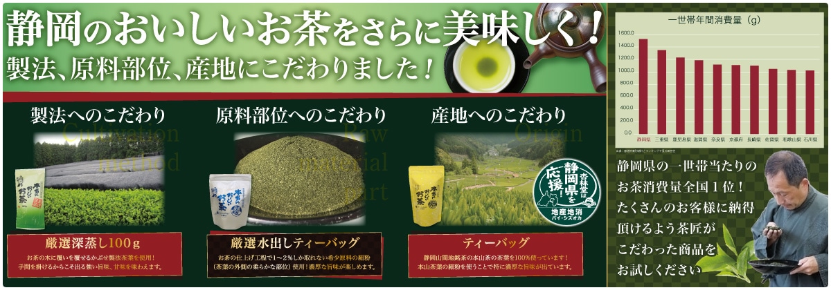 本当においしいお茶
